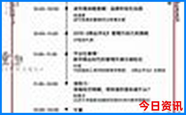 长治十大景点排名