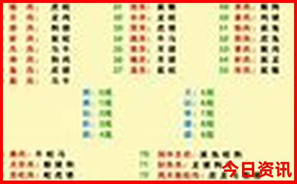 山塘街必去三个景点