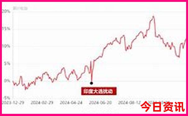 怀柔有什么好玩的地方景点